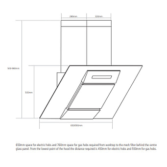 caple sp612ss