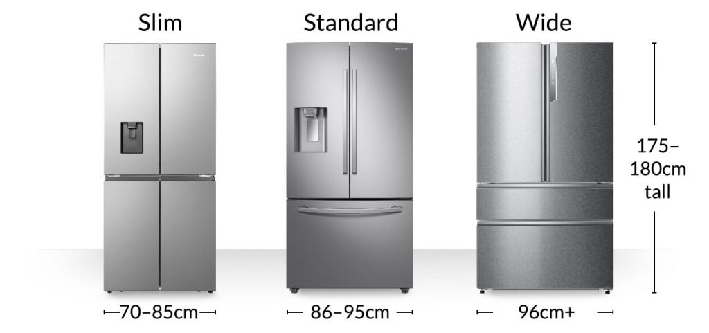 How wide are American Fridge Freezers?