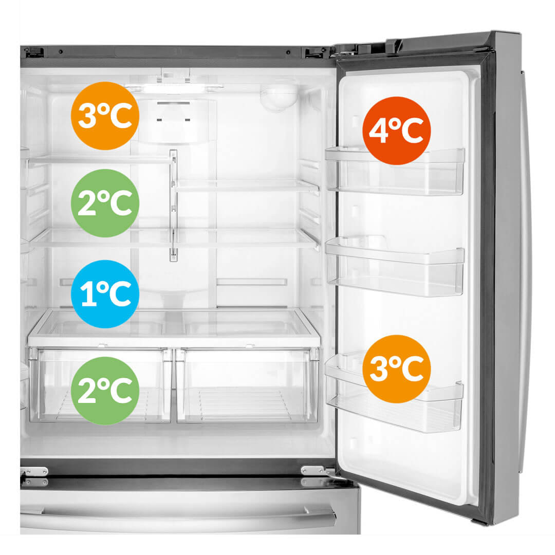 What is the Optimum Temperature for Your Fridge and Freezer