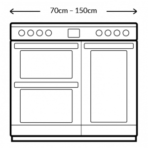 Range cooker size