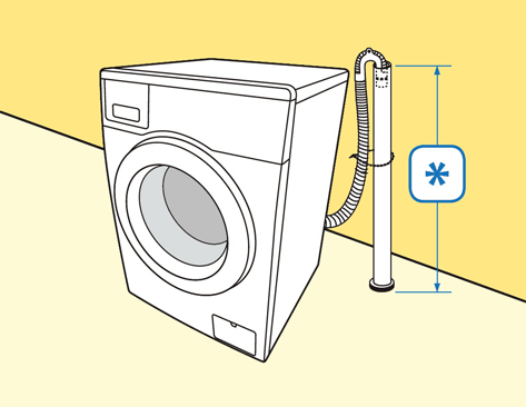 Samsung plumbing in your washing machine image