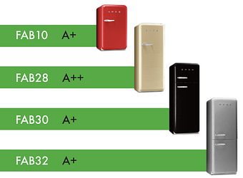 smeg fridge energy rating