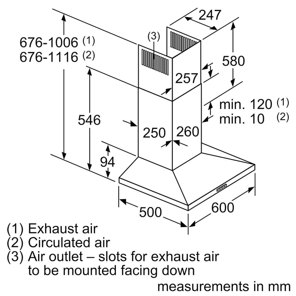 Bosch-dwq66dm50b-dim