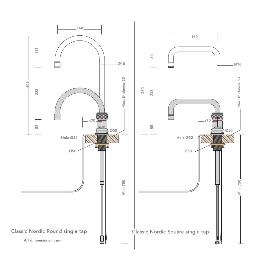 Quooker-classicnordic-dim