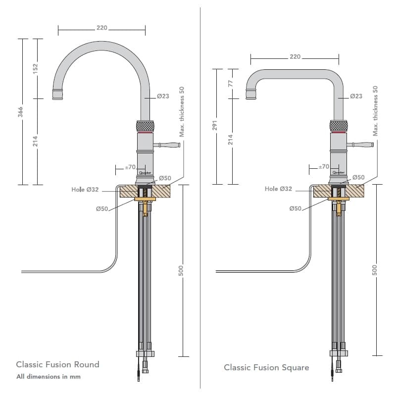 Quooker-classicfusion-dim