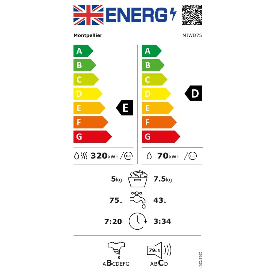 Montpellier-miwd75-el