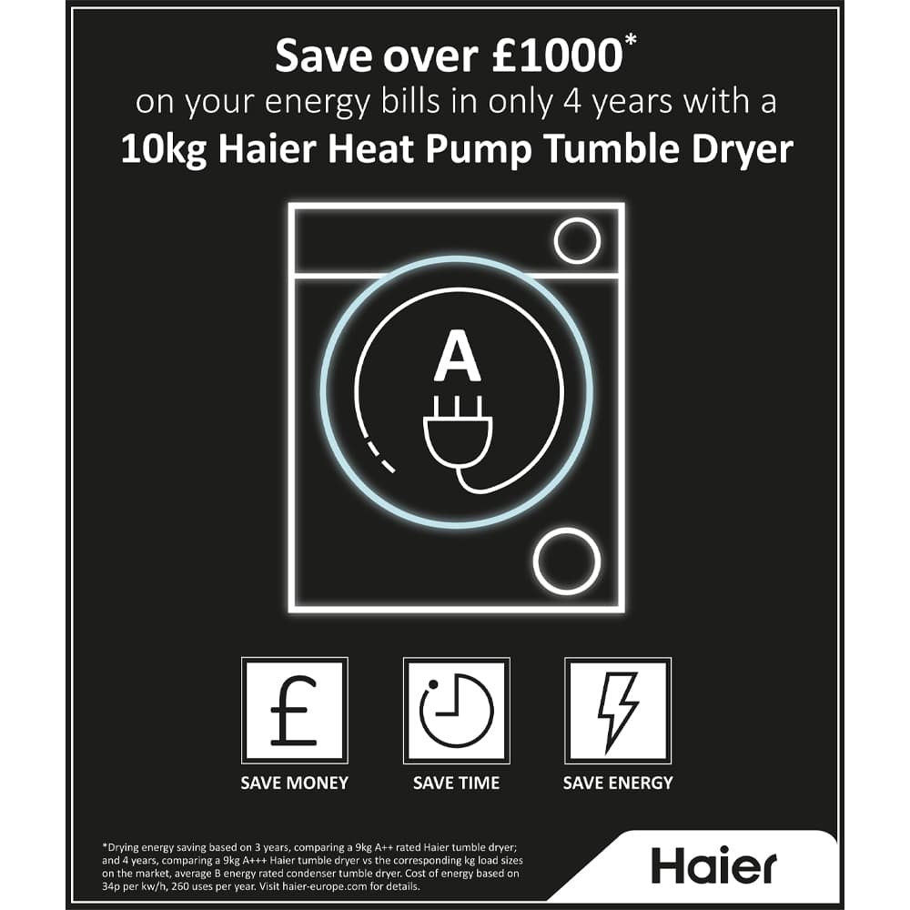 TumbleDryer_A_energy_saving