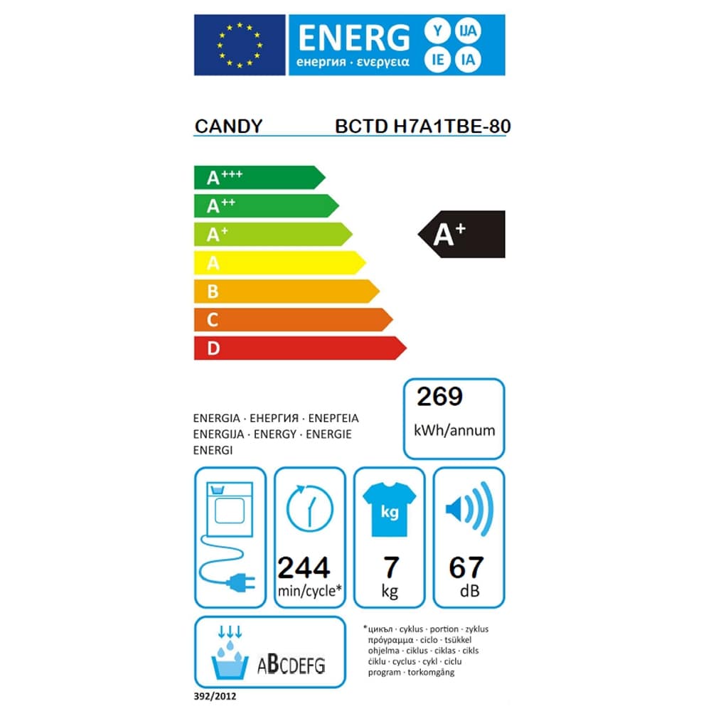 Candy-bctdh7a1tbe-1el