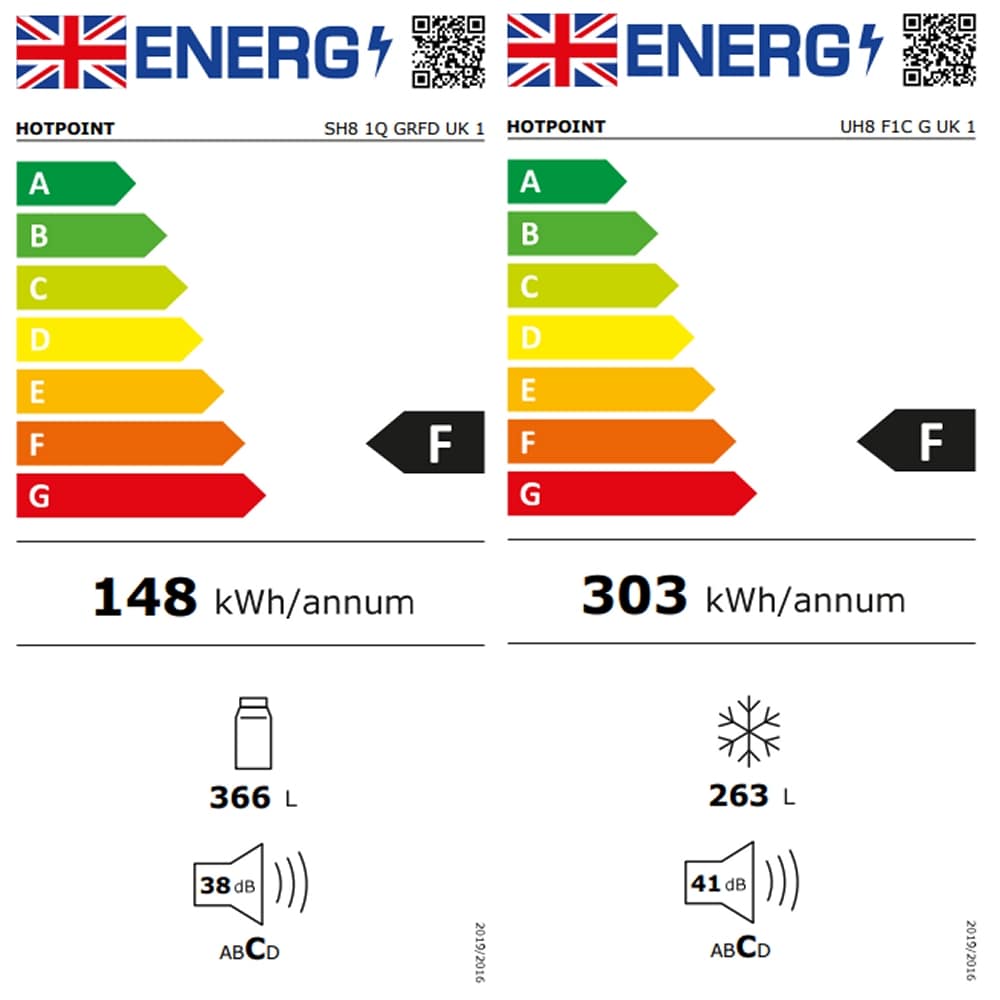 Hotpoint-sh81qgrfd-uh8f1cg1-el