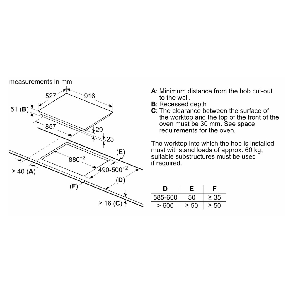 Bosch-pxx975dc1e-5