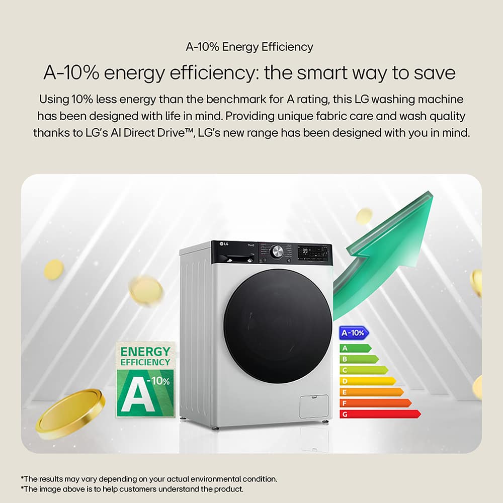 LG-a-10-energy-efficiency-1000x1000