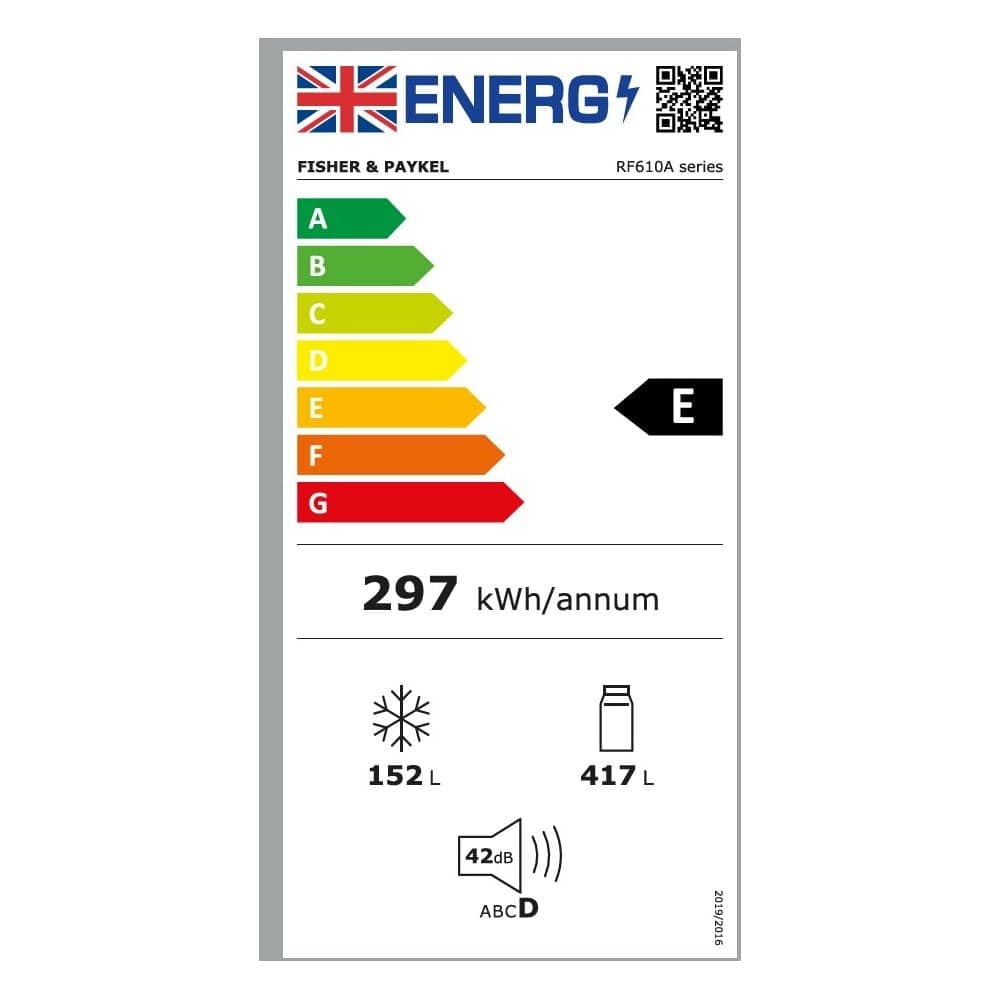 RF610ADX6 Energy Label