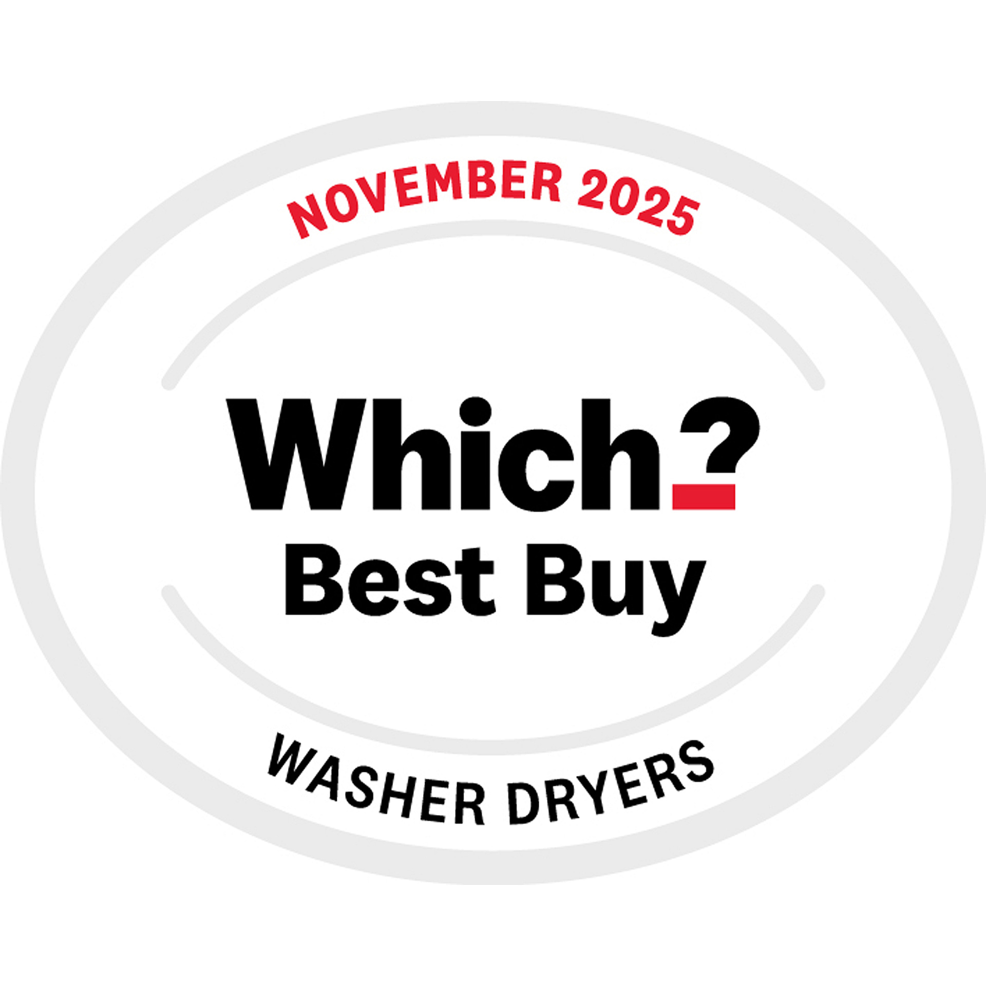 Washer Dryers November 2025