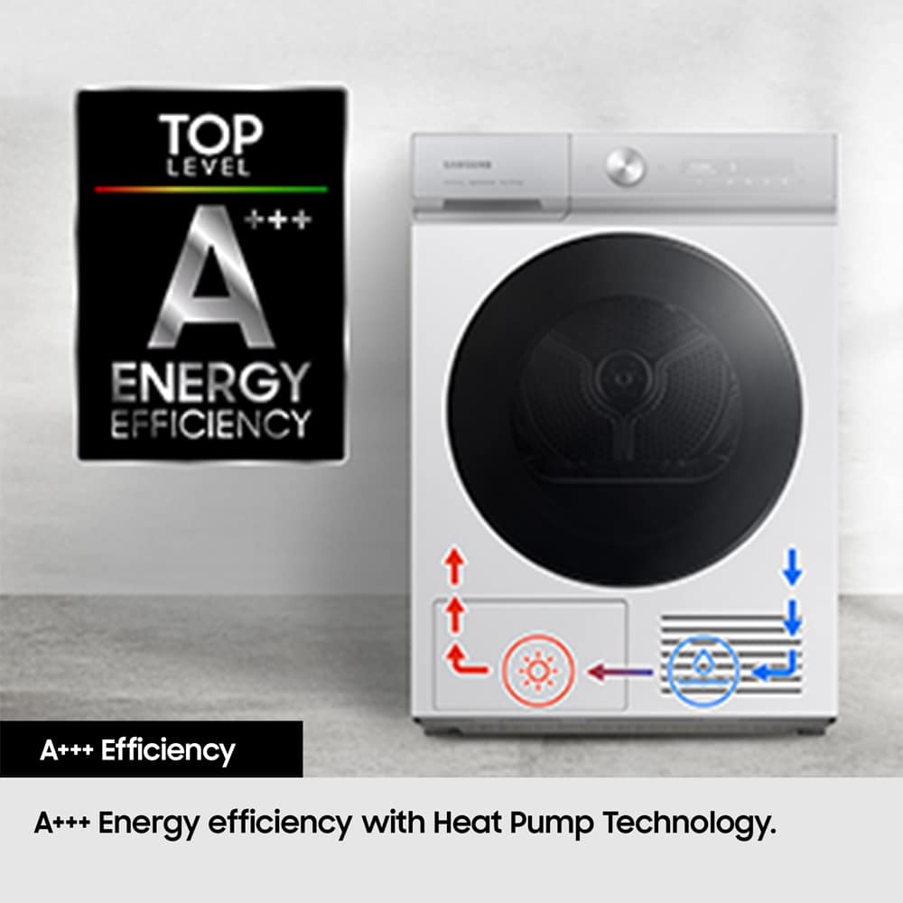 DV80CGC0B0AEEU-1-1000x1000