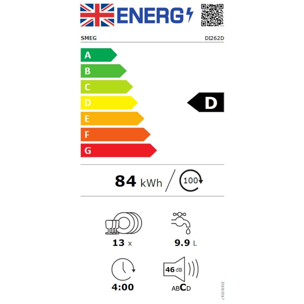 smeg-di262d-energy