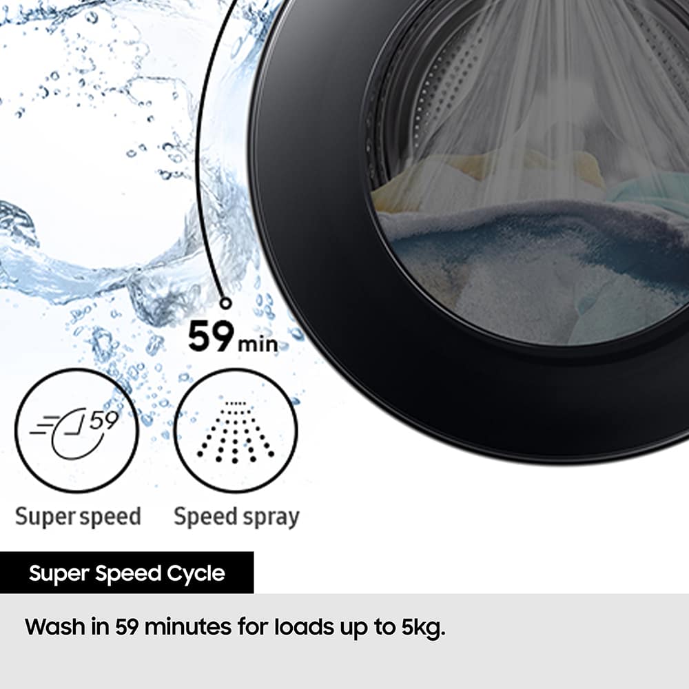 Samsung-Super-Speed-Cycle-1000x1000