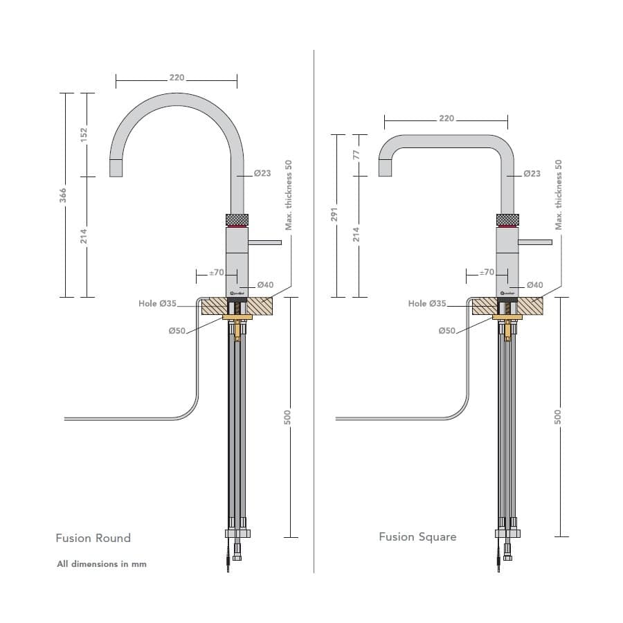Quooker-pro3fusion-sq-rosecopper-5