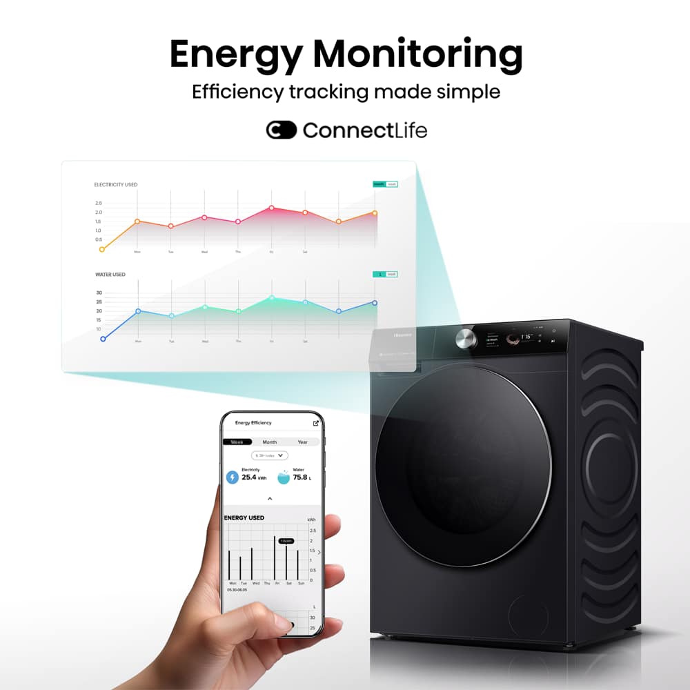 Hisense WF7S1247BB 11