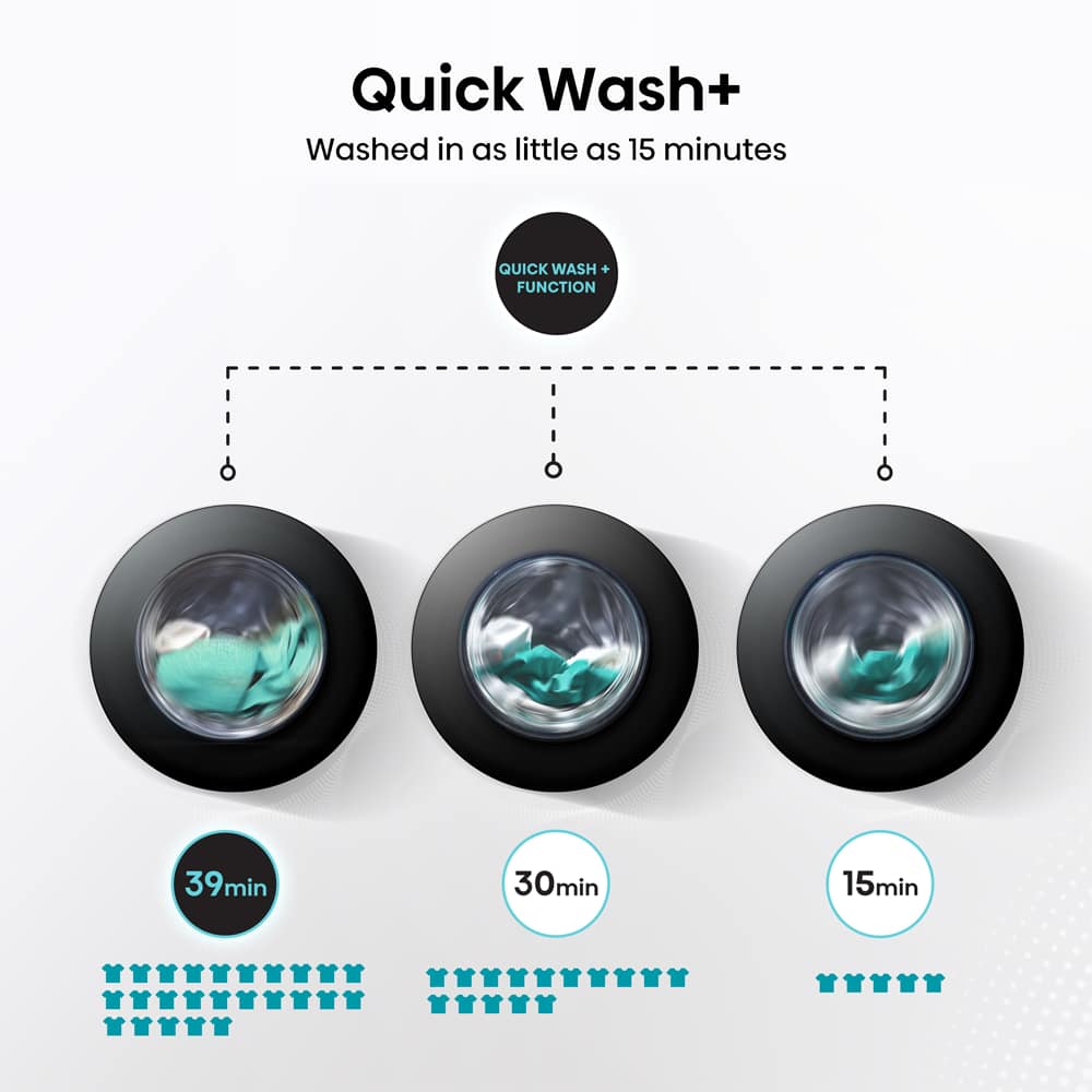 Hisense WF7S1247BB 12