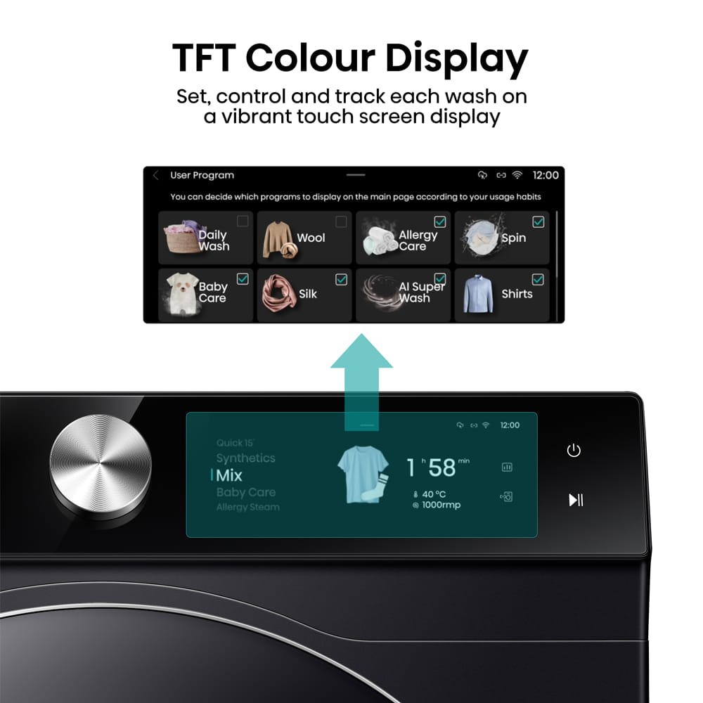 Hisense WF7S1247BB 6