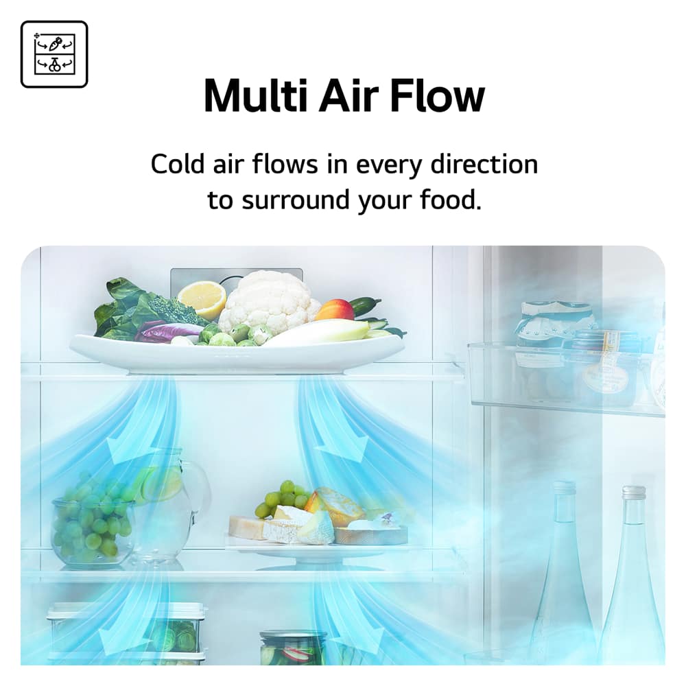 GBV7270CMB multi air flow