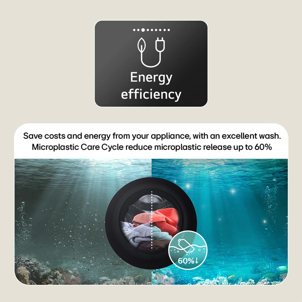 LG energy efficiency