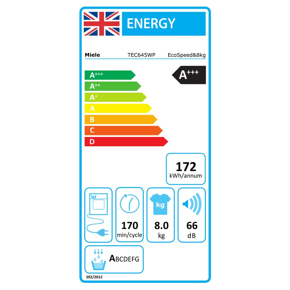 TEC645WP energy label