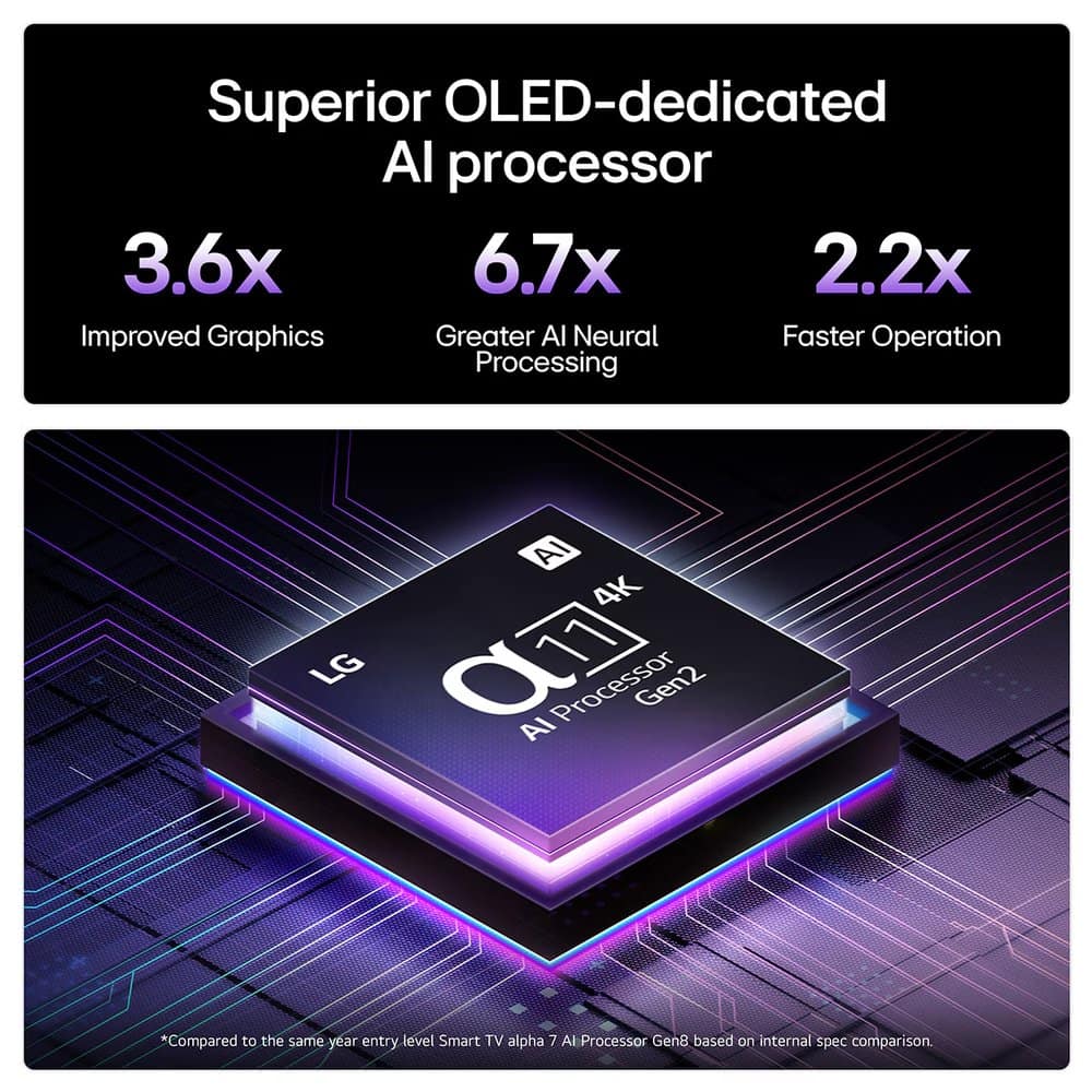 LG-tv-2025-OLED65G54LW-7