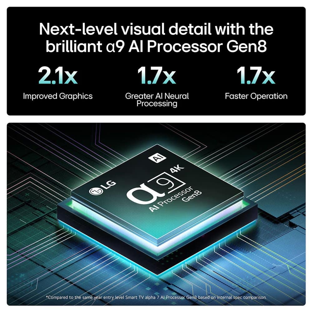 LG-tv-2025-OLED77C56LB-7