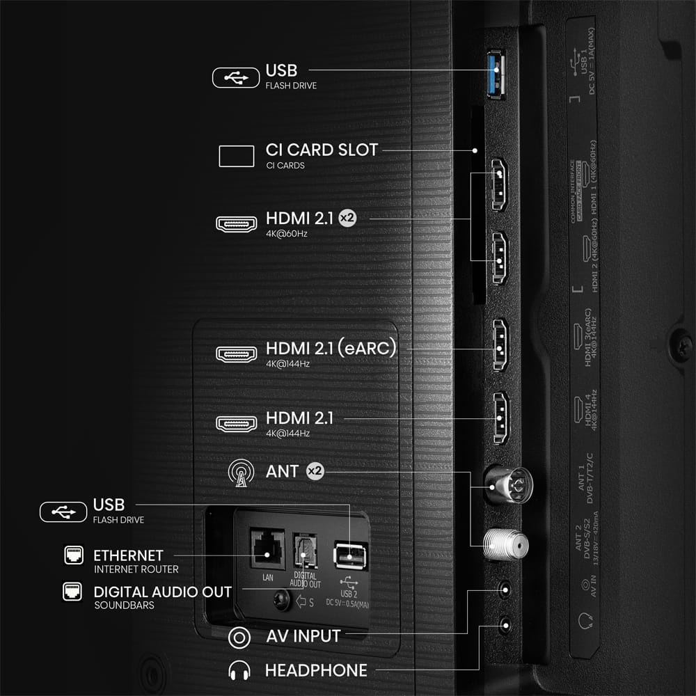 9 75E7QTUK 1000x1000