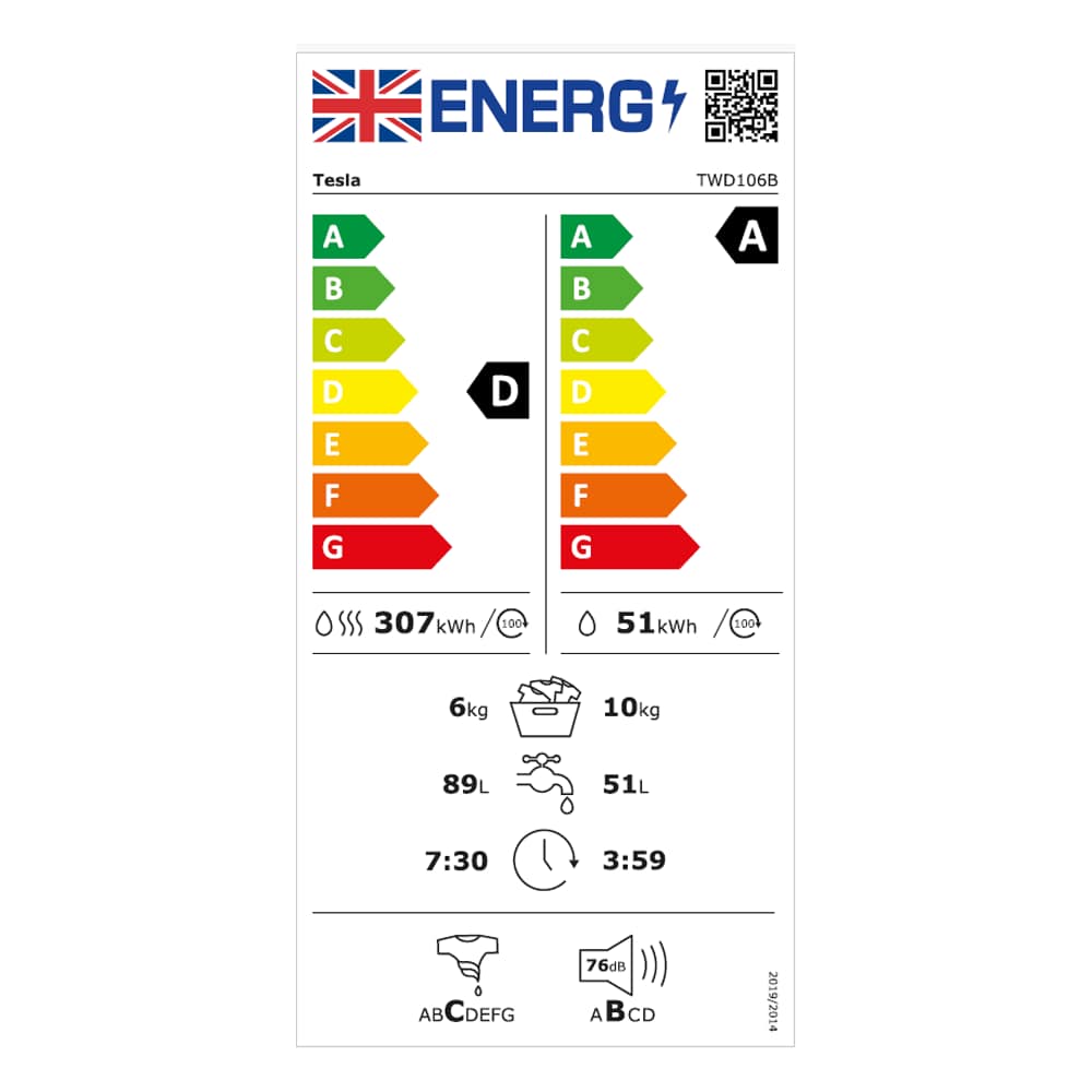 TWD106B Energy Label 1000x1000