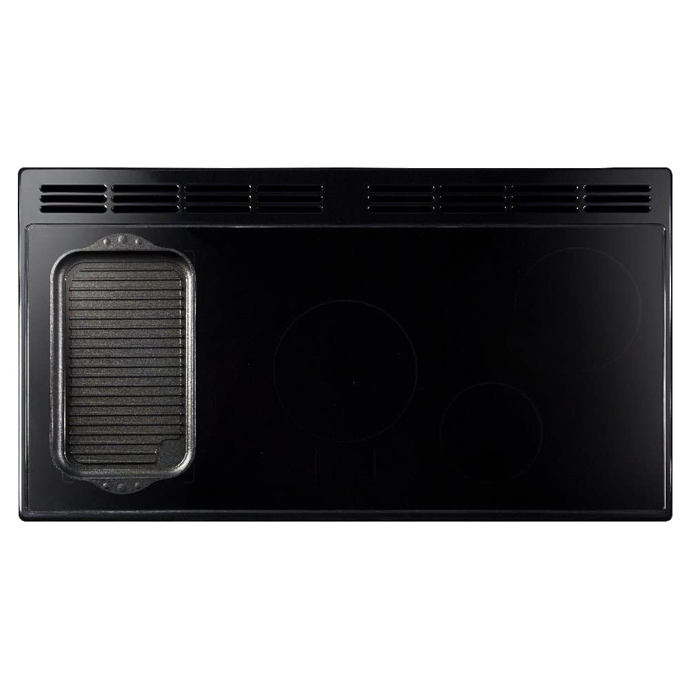 RM-cldl90eipcblab1-2