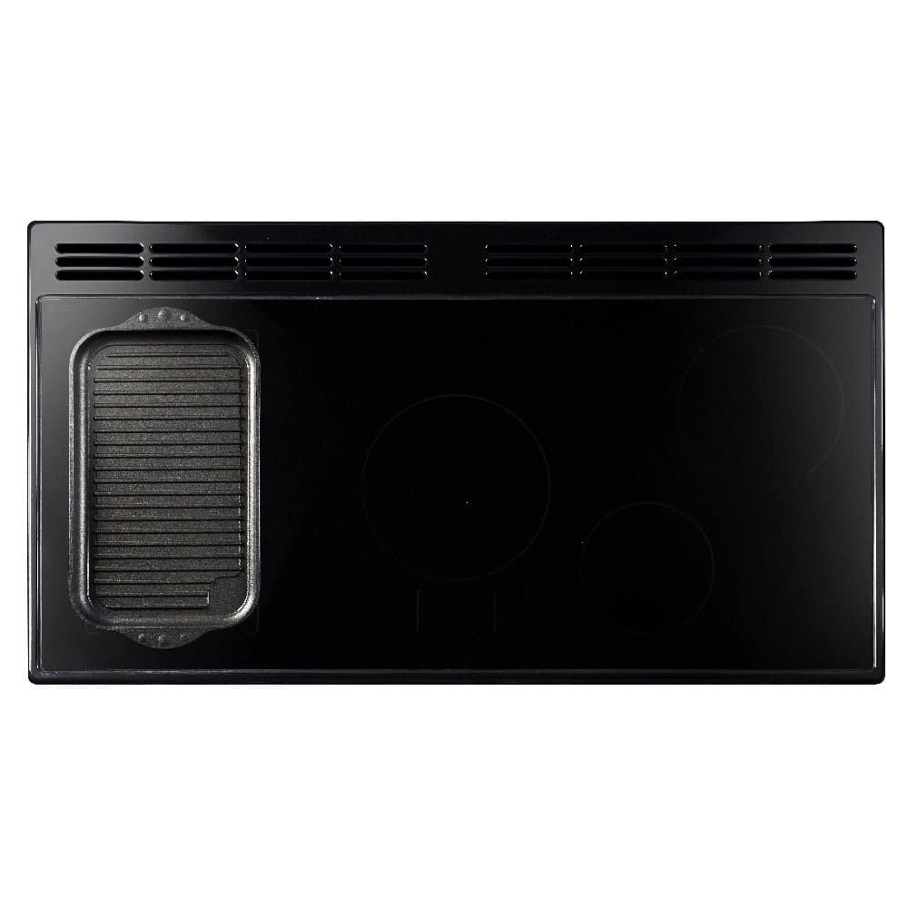 RM-cldl90eiphthab1-2