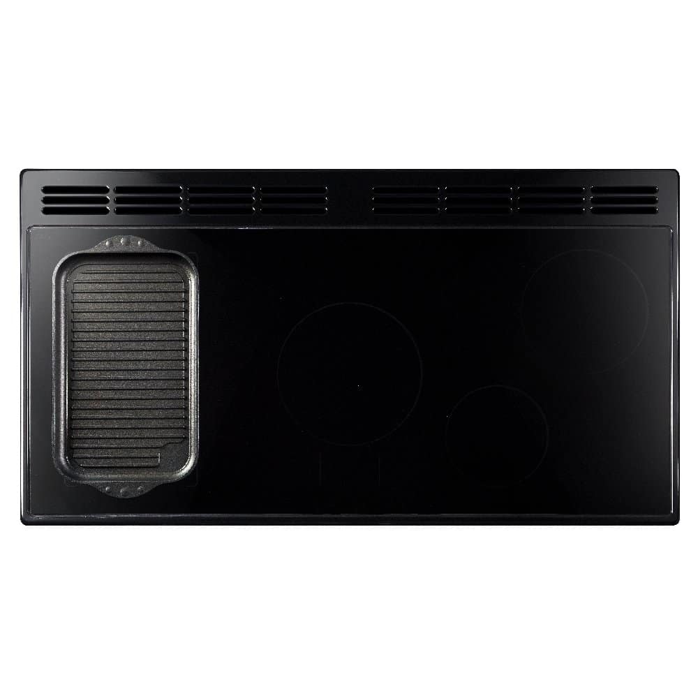 RM-cldl90eipmgrab1-2