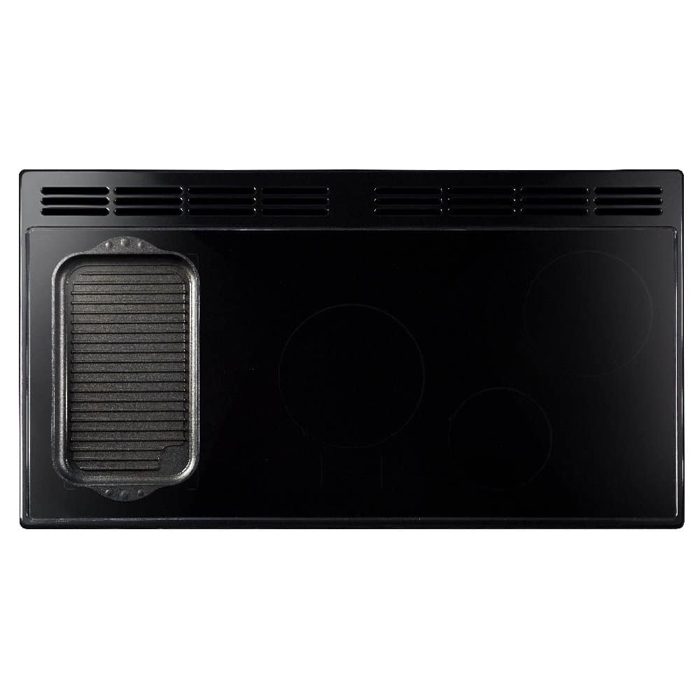 RM-cldl90eipmgrcm1-2