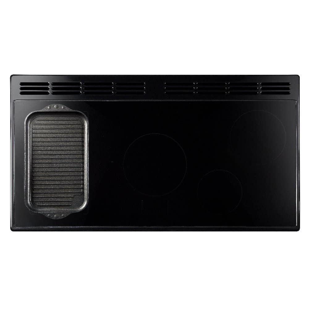 RM-cldl90eipsltab1-2