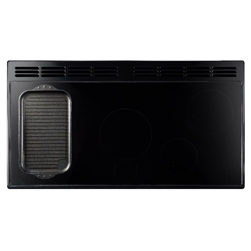 RM-cldl90eipsltcm1-2