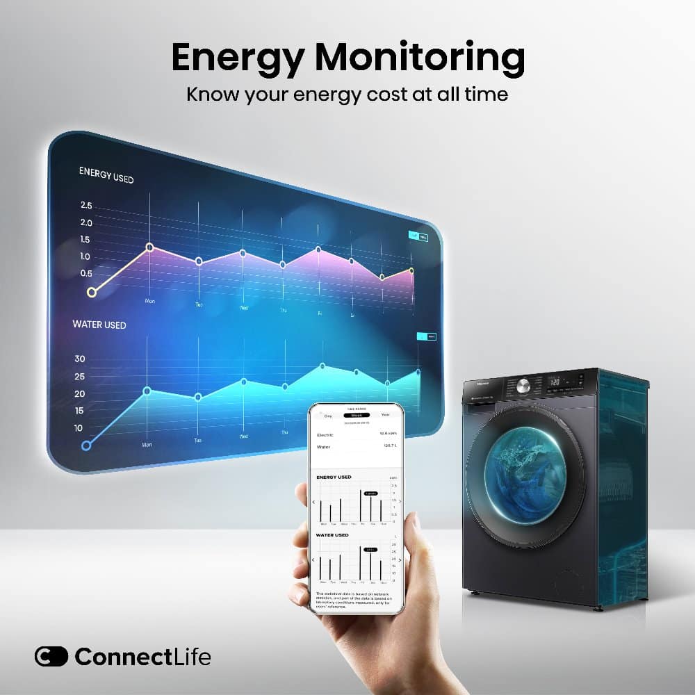 Hisense-WD3S1043BB3-9