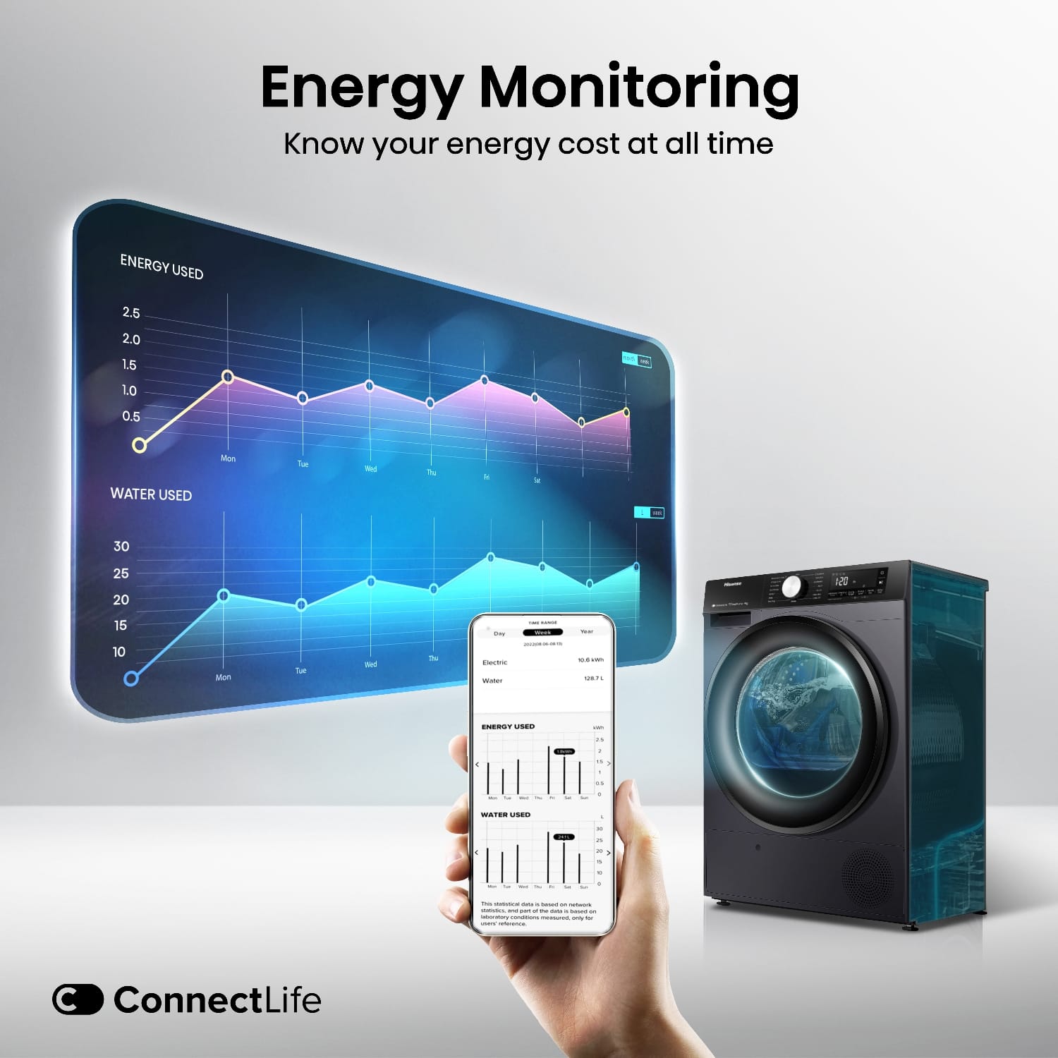 Hisense-dh3s802bb3-9