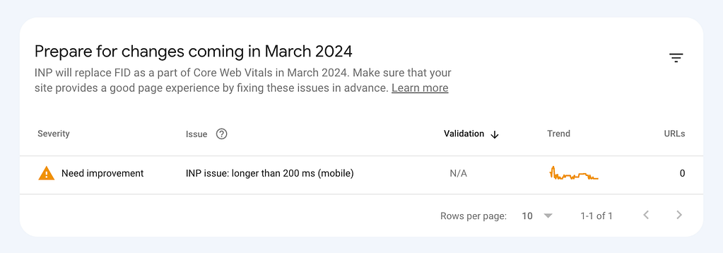prepare for changes coming in March 2024