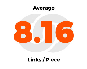 average link