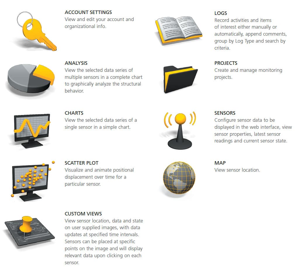 Image for Trimble T4D Lite