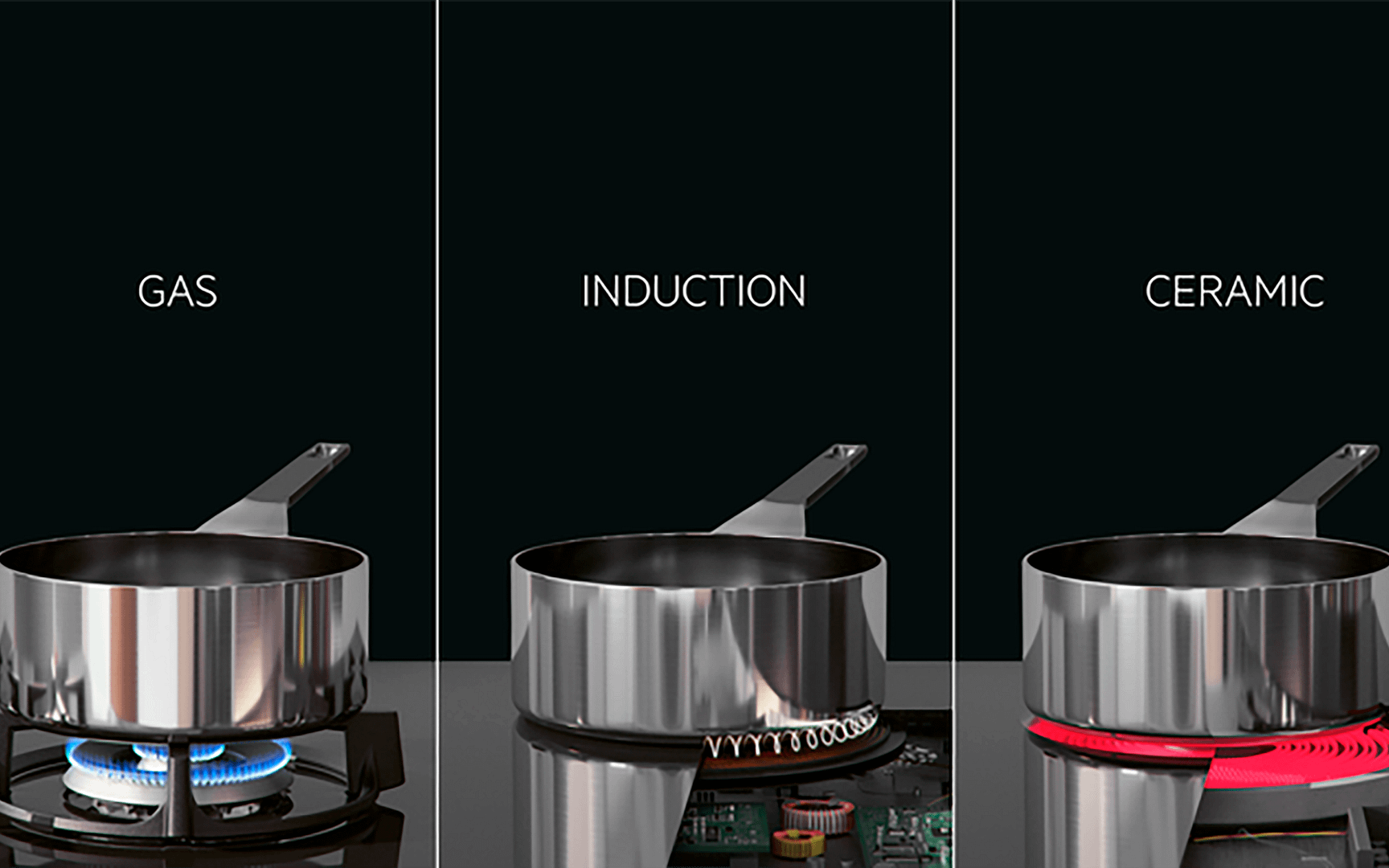 Hobs Induction, Gas, AirVenting Hobs & More Appliance City