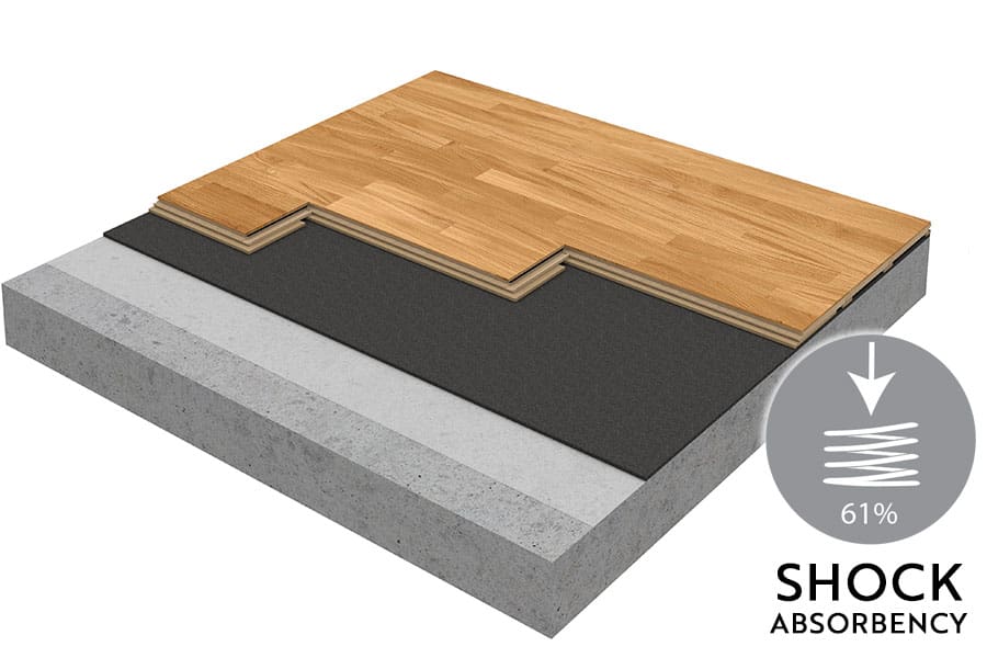 Tap Dance Floors Vinyl & Wood Sprung Dance Le Mark Floors