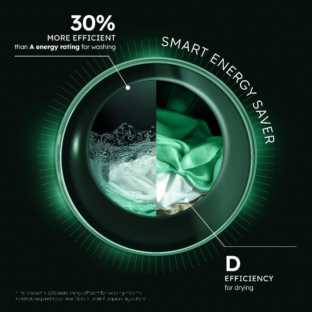 Haier-hwd80bp14367tu-5