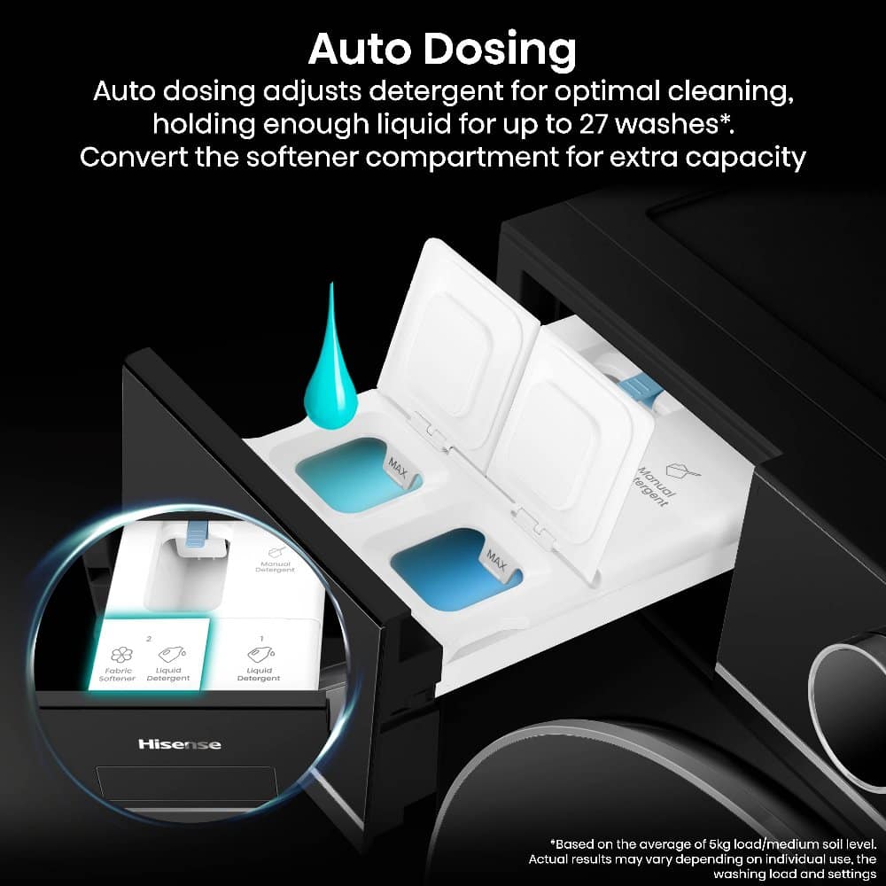 Hisense-WD5I1245BBR-7