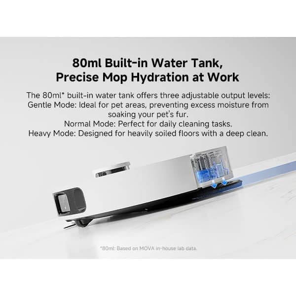 Mova-E40ULTRA-RLE21SE-5