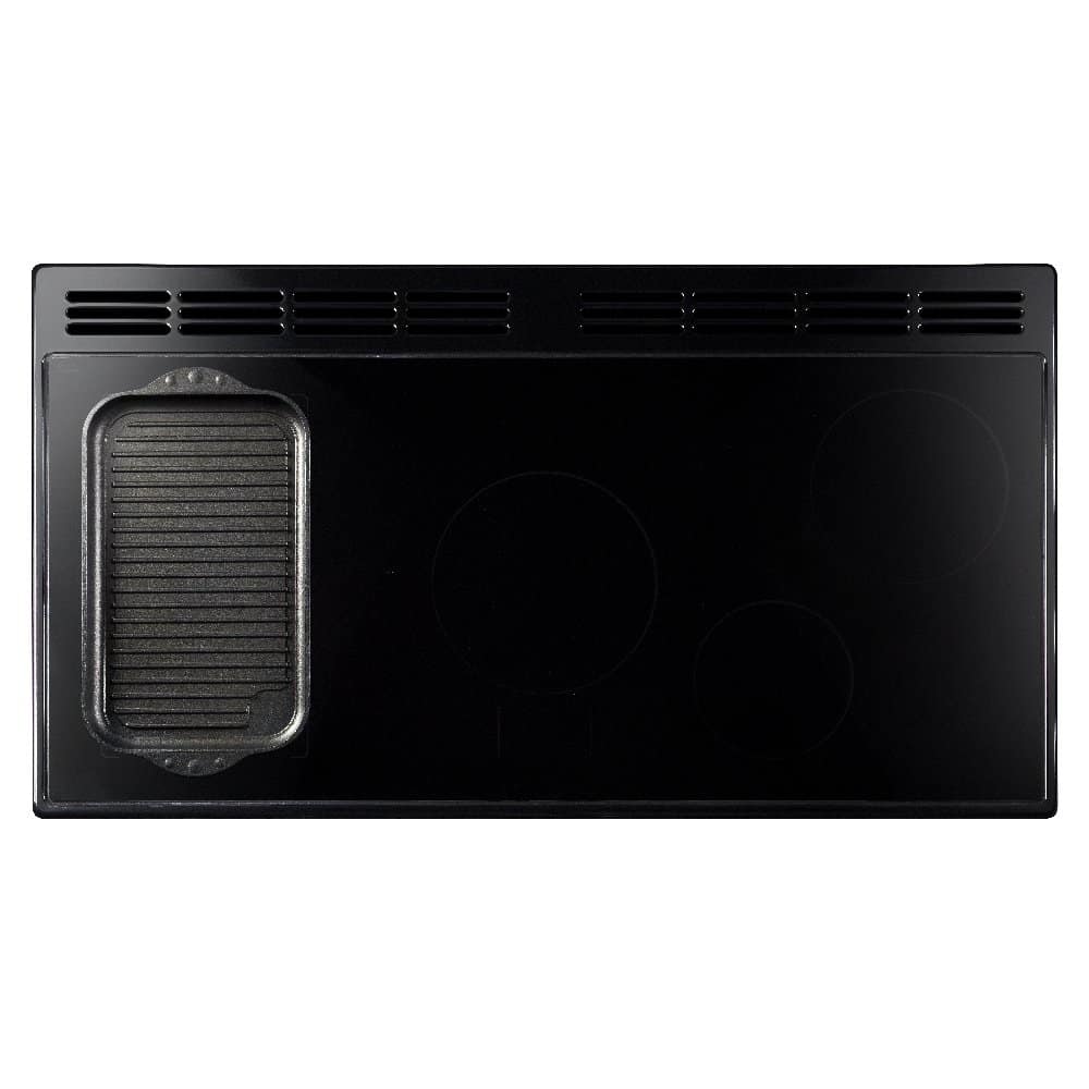 RM-cldlo110eipborab1-2