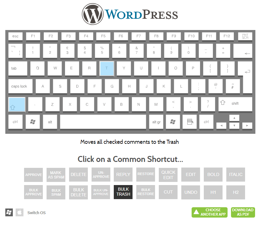 Wordpress keyboard shortcuts