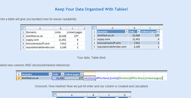 Seo excel как работать